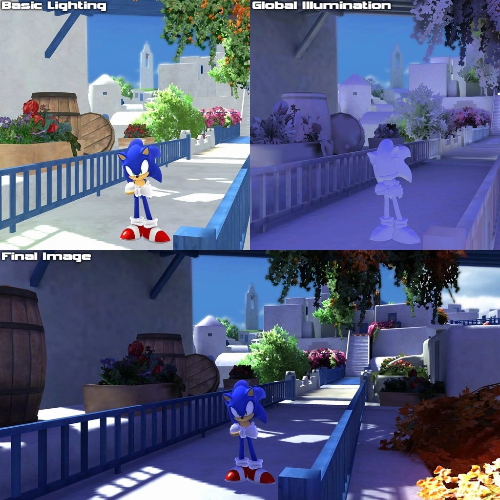 Imagem 4 relacionada ao artigo Seria Sonic Unleashed o jogo mais injustiçado da indústria dos games?