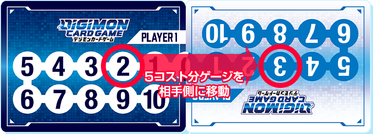 Introdução ao Digimon Card Game: Regras básicas em português