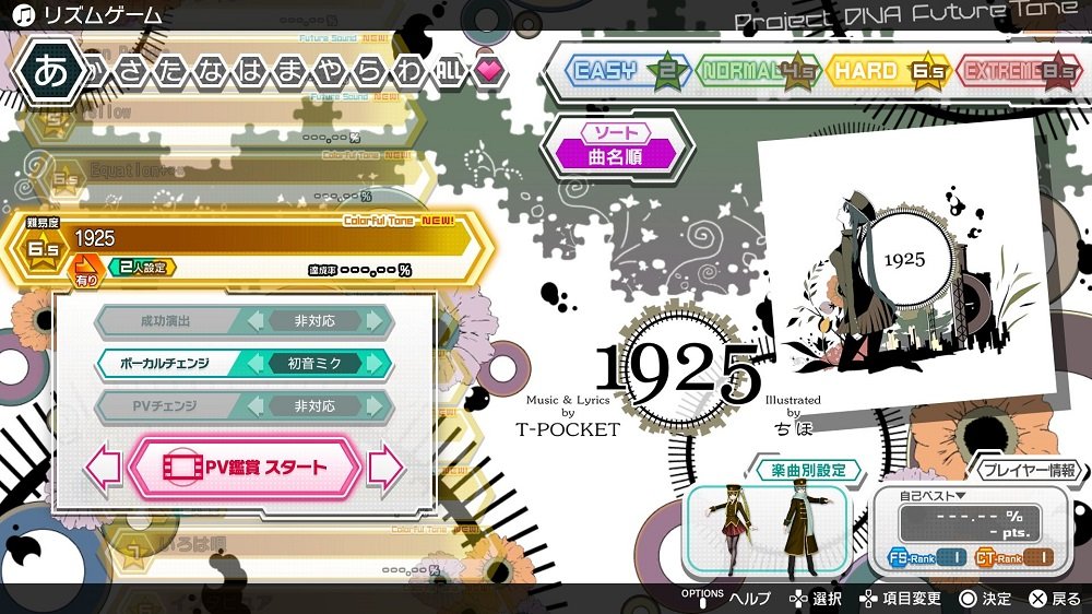 Roupa Celebration criada para o décimo aniversário de Hatsune Miku.
