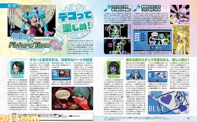 Hatsune Miku no recurso PV Photo de Project Diva Future Tone DX
