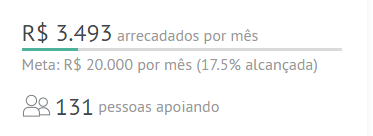 Imagem 2 relacionada ao artigo Tentativa de canal no YouTube de Manuela D'Ávila tem baixa repercussão