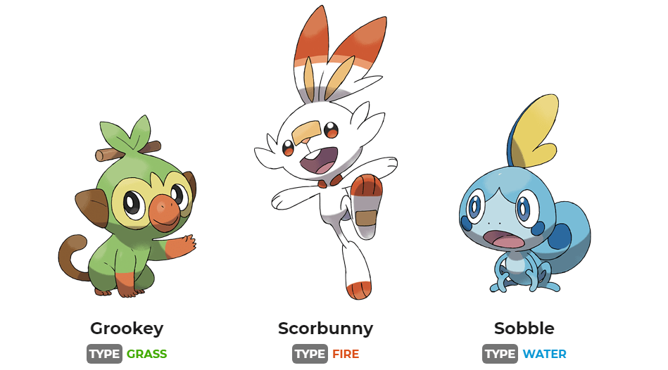 Imagem 1 relacionada ao artigo Trailer: Pokémon Sword e Shield são os novos jogos da 8ª geração da série