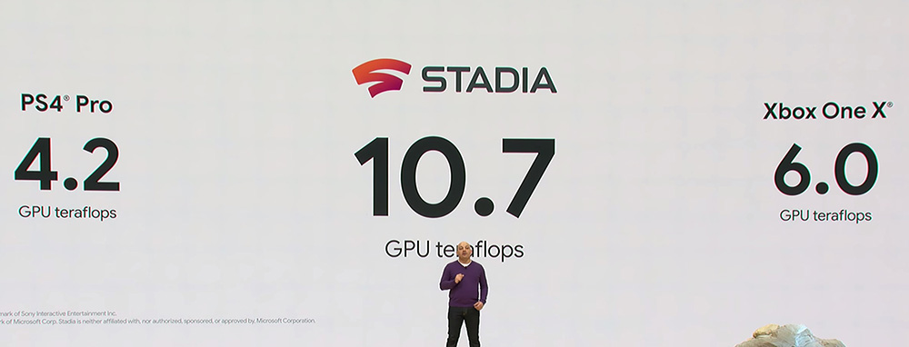 Imagem 3 da seção YouTube é "parceiro" forte de divulgação em Stadia, a 'Netflix de jogos' da Google diz muito sobre o futuro do mercado