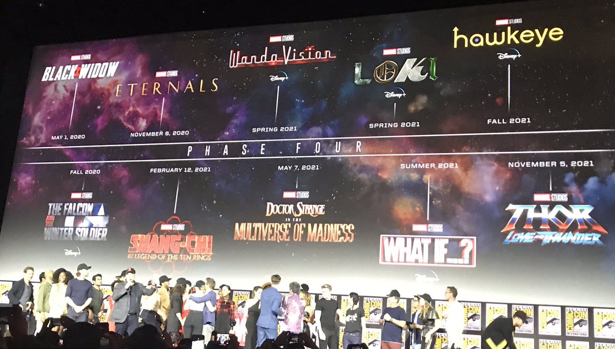 Entenda a fase 4 do MCU; veja filmes e séries inclusas