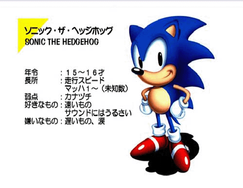 A verdadeira história de Sonic the Hedgehog! O personagem e sua franquia