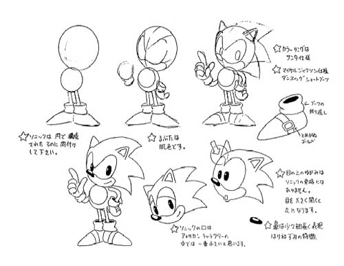 A verdadeira história de Sonic the Hedgehog! O personagem e sua franquia